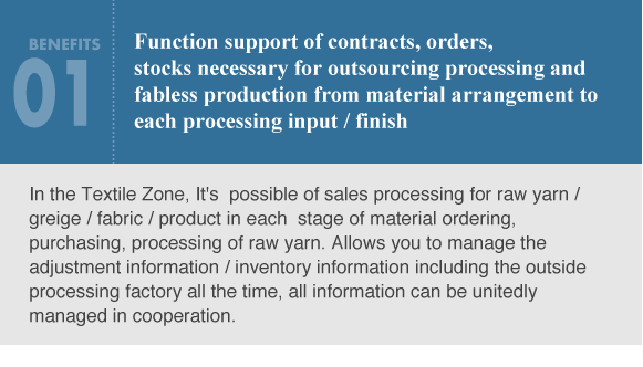 Function support of contracts, orders, stocks necessary for outsourcing processing and fabless production from material arrangement to each processing input / finish